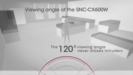 SNC-CX600W bewakingscamera
