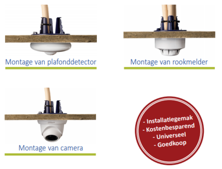 Hertek montage-adapter voor snellere montage