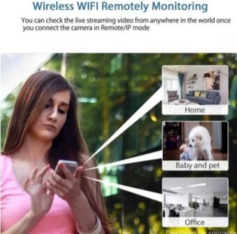wifi-camera-hd-video-camera_info