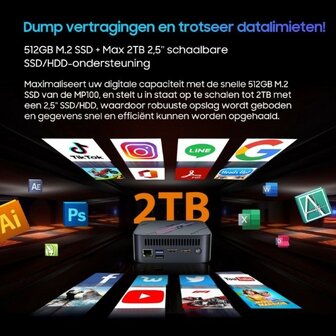 mini-pc-voor-camerabewaking-windows-11-pro-512-gb-ssd_info