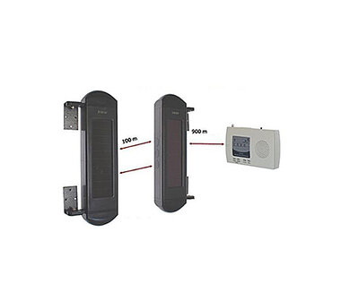 solar-beam-met-ext-bel-draadloze-bel-met-zakpieper-plug-and-play_beams