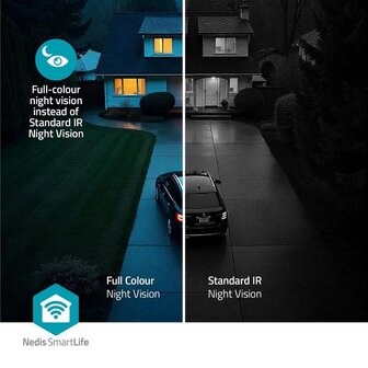 Bestuurbare WiFi camera voor buiten met app - Smart Life - Smartlife WIFICO15CWT sfeerafbeelding