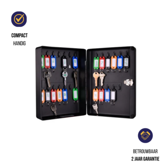 MasterLock sleutelkast voor 25 sleutels KB-25ML informatie