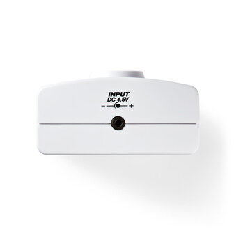 Camper Alarm met Waarschuwingssirene - Deur- en Raamsensor -  ALRMD30WT bovenzijde