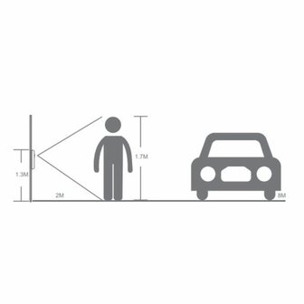 Aperta draadloze video deurbel -&nbsp;Wi-Fi deurbel met camera en app kleur zwart - APWIFIDSBLK2 bereik