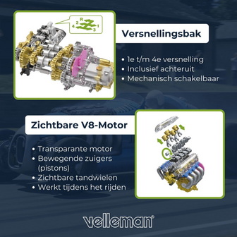 Retro Racewagen Bouwpakket met Werkende V8 Motor - 299-delige STEM Kit - Versnellingbak
