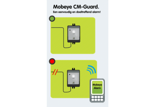Mobeye CM-Guard CM2000