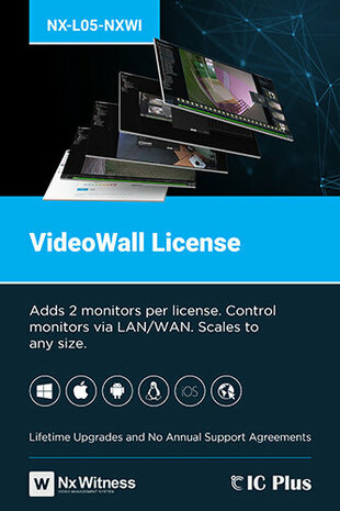 network-optix-nx-videowall-licentie_license