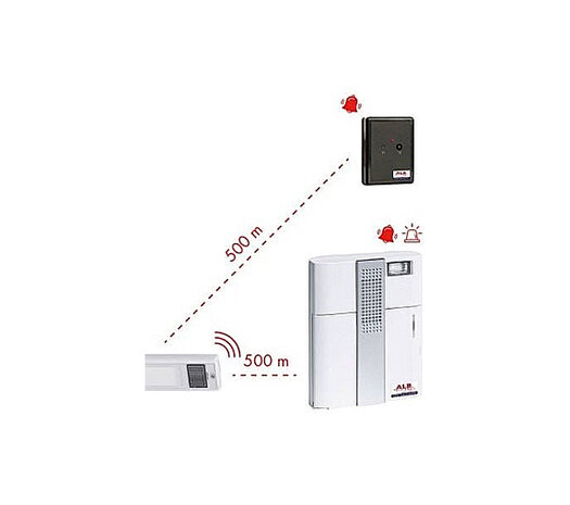solar-beam-met-ext-bel-draadloze-bel-met-zakpieper-plug-and-play_bereik1