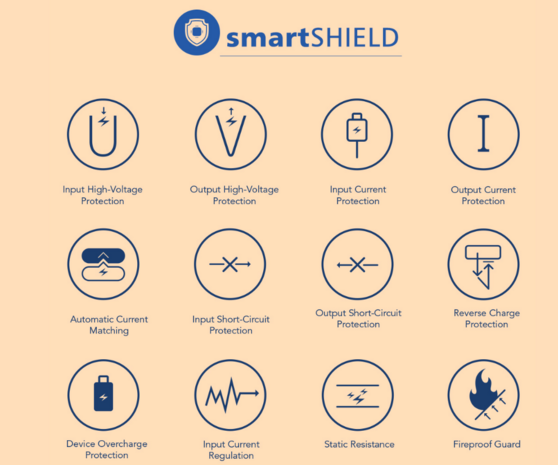 Powerbank 20000mAh Silicon Power QS15 - SP20KMAPBKQS150K Zwart shield