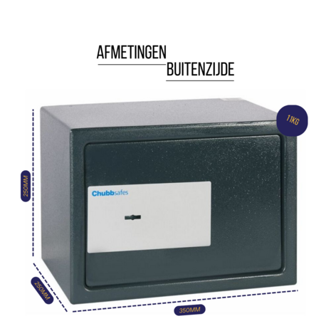 Lips Kluis - Kluis met Sleutel - Chubbsafes Air 15KL - Afmetingen buitenzijde