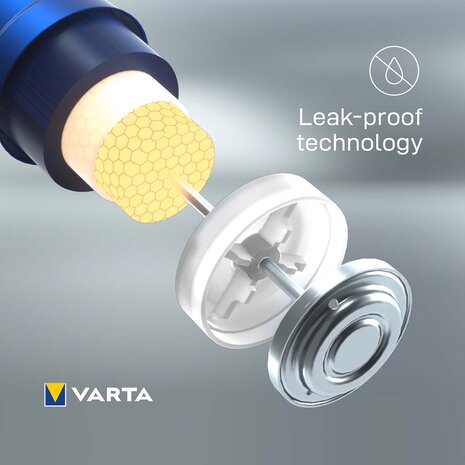 VARTA Longlife Batterijen - High Energy - AAA - 4 Stuks info