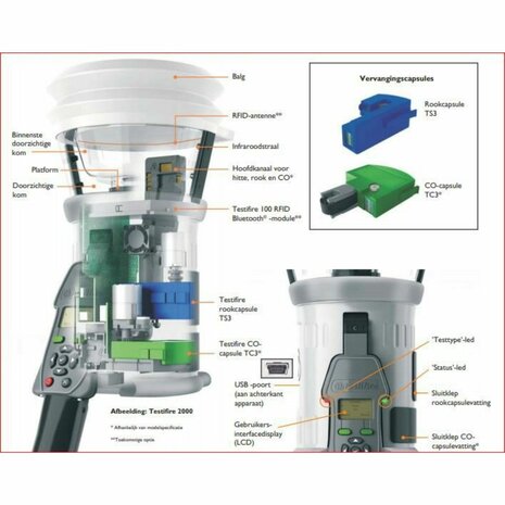 Testifire TS3-001 Rook capsule - Detectortester - Vervangingscapsule - Per stuk infoblad