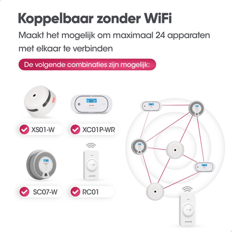 X-Sense SC07-W Combimelder - Draadloos Koppelbaar - 10 Jaar Batterij - Koppelbaar