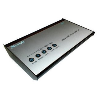 Nortek DQ94 | Quad Processor | Kwadrant voor 4 Cameras