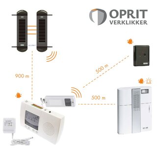 Solar Beam met EXT-bel | Draadloze Bel met Zakpieper | Plug and Play